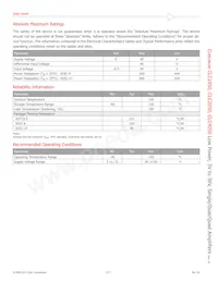 CLC1050IST5 Datasheet Page 3