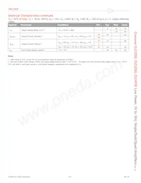 CLC1050IST5 Datasheet Pagina 5