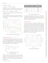 CLC1050IST5 Datasheet Pagina 11