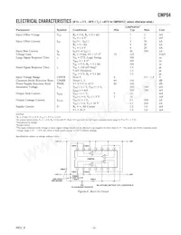 CMP04FS-REEL Datasheet Page 3