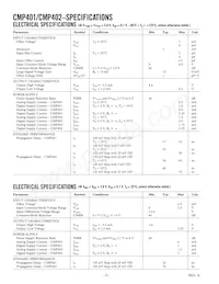 CMP402GSZ-REEL Datasheet Page 2