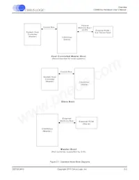 CS495313-CVZR Datasheet Page 16