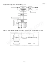 DS1023S-25+W Datasheet Page 6