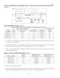DS1023S-25+W Datasheet Pagina 7
