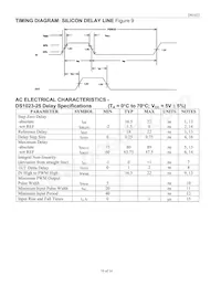 DS1023S-25+W Datasheet Page 10