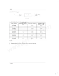 DS1044R-10+T&R Datasheet Pagina 2