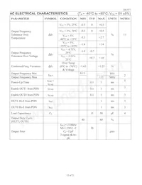 DS1077U-100+W Datasheet Page 15