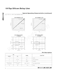 DS1110E-150+ Datasheet Page 4
