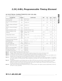 DS1123LE-100+ Datasheet Page 7