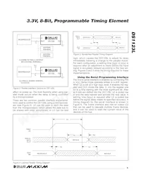 DS1123LE-100+ Datasheet Pagina 9