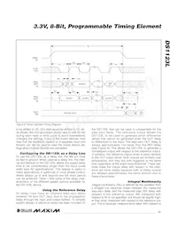 DS1123LE-100+ Datasheet Pagina 11