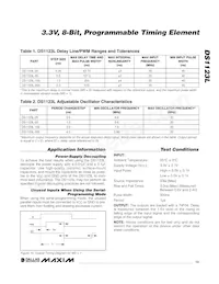 DS1123LE-100+ Datasheet Pagina 13