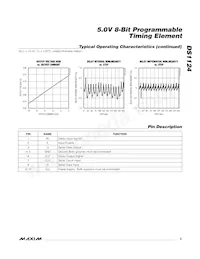 DS1124U-25+ Datasheet Page 5