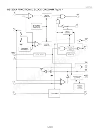DS1236AS-10+T&R Datasheet Pagina 5
