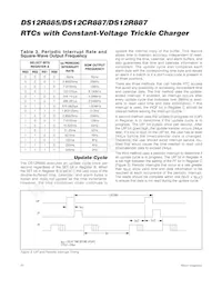 DS12R885S-5+T&R Datasheet Page 20
