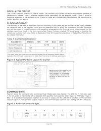 DS1302Z+T&R/C07 Datasheet Pagina 5