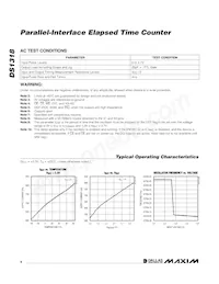 DS1318E+T&R Datasheet Page 6