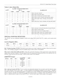 DS1337S+C01 Datasheet Pagina 10