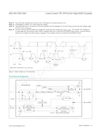 DS1341T+ Datasheet Page 4