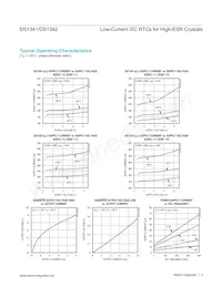 DS1341T+ Datasheet Page 5
