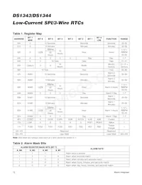 DS1344D-33+ Datasheet Page 12
