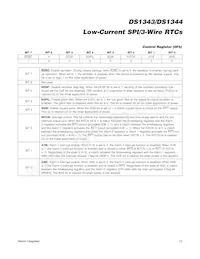 DS1344D-33+ Datenblatt Seite 13