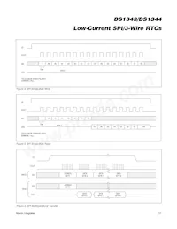 DS1344D-33+ Datasheet Page 17