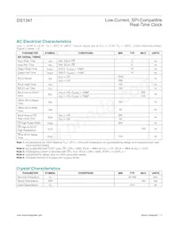 DS1347T+ Datasheet Page 3