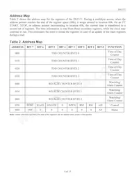 DS1371U+C01 Datasheet Page 8