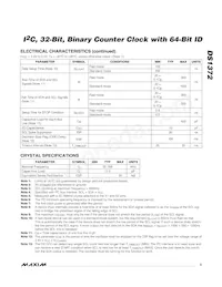 DS1372U+T&R數據表 頁面 3