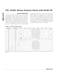 DS1372U+T&R Datasheet Pagina 6