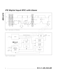 DS1375T+ Datasheet Page 4