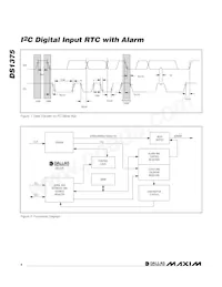 DS1375T+ Datasheet Pagina 4