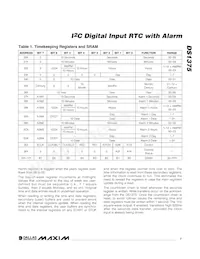 DS1375T+ Datasheet Page 7