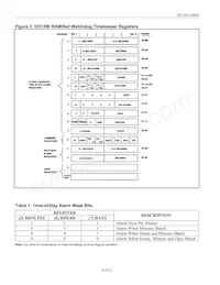 DS1386P-8-120+數據表 頁面 8