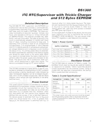 DS1388Z-3+T&R Datasheet Page 9