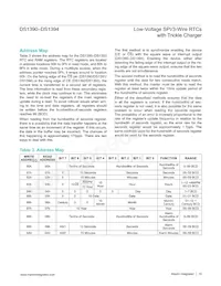 DS1393U-18+T&R Datasheet Pagina 15