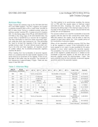 DS1393U-18+T&R Datasheet Page 15