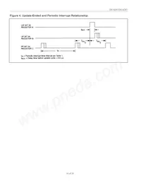 DS14285SN+T&R Datasheet Page 16