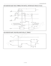 DS14285SN+T&R Datasheet Page 21