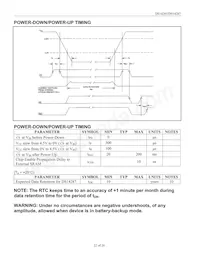 DS14285SN+T&R Datasheet Page 22
