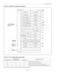 DS1486P-120+ Datasheet Pagina 8