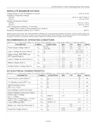 DS1501YSN+T&R Datasheet Pagina 2