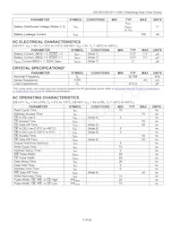 DS1501YSN+T&R Datasheet Page 3