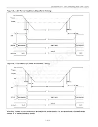 DS1501YSN+T&R Datasheet Page 7