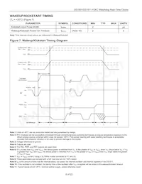 DS1501YSN+T&R Datasheet Pagina 8