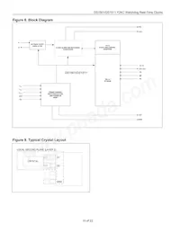 DS1501YSN+T&R Datasheet Pagina 10