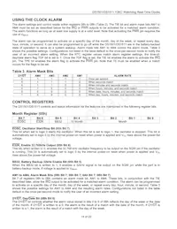 DS1501YSN+T&R Datasheet Pagina 14