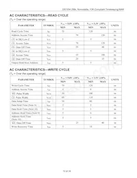 DS1554WP-120IND Datasheet Page 13