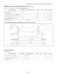 DS1554WP-120IND Datasheet Page 16